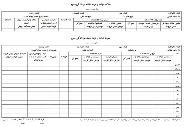 تکالیف صاحبان مشاغل در خصوص نگهداری دفاتر و اسناد و مدارک